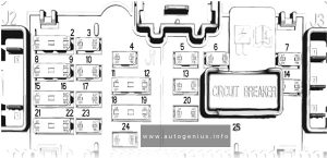 Ford Transit Connect (2019 - 2022) - fuses and relay box diagram - passenger compartment