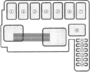 Mazda Astina (1995 - 1998) - fuse and relay box diagram - engine compartment fuse box