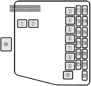 Mazda Premacy (2001 - 2004) - fuse and relay box diagram - engine compartment fuse box