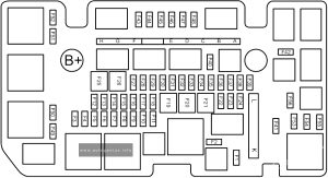 MG HS (2019 - 2023) - fuse and relay box diagram - engine compartment fuse box