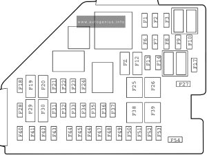 MG HS (2019 - 2023) - fuse and relay box diagram - passenger compartment fuse box