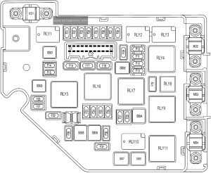 MG HS PHEV (2020 - 2023) - fuse and relay box diagram - engine compartment fuse box