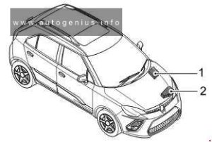 MG MG3 (2019 - 2023) - fuse and relay box location