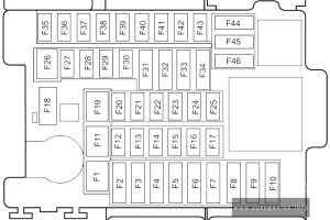 MG MG4 (2022 - 2024) - fuse and relay box diagram - passenger compartment fuse box
