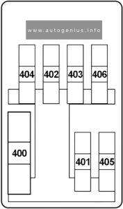 Mini Countryman (F60; 2017 - 2023) - fuses and relay box diagram - fusible link block