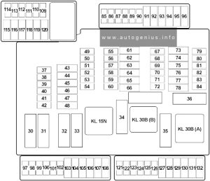 Mini Countryman (F60; 2017 - 2023) - fuses and relay box diagram - passenger compartment box no. 1