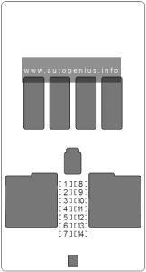 Mini Countryman (F60; 2017 - 2023) - fuses and relay box diagram - passenger compartment box no. 2