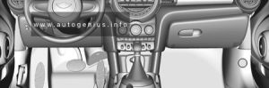 Mini Countryman (F60; 2017 - 2023) - fuses and relay box location - passenger compartment box no. 2