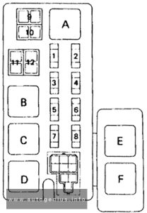 Volkswagen Taro (7A; 1990 - 1997) - fuses and relay box diagram - engine compartment