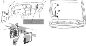 Volkswagen Taro (7A; 1990 - 1997) - fuses and relay box location