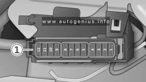 Audi e-tron GT (2021 - 2025) - fuses and relay box diagram - passenger compartment (left cocpit)