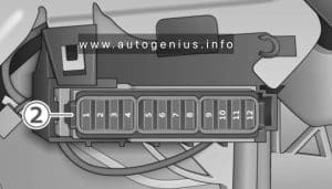 Audi e-tron GT (2021 - 2025) - fuses and relay box diagram - passenger compartment (right cocpit)