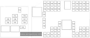 Jaguar E-Pace (X540; 2021) - fuses and relay box diagram - engine compartment