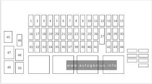 Jaguar E-Pace (X540; 2017 - 2020) - fuses and relay box diagram - luggage compartment