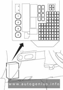 Mitsubishi Colt (Z30; 2009 - 2012) - fuses and relay box diagram - passenger compartment