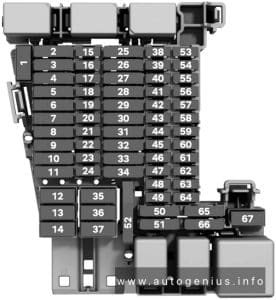 Seat Leon (mk4; 2021 - 2025) - fuses and relay box diagram - passenger compartment