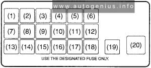 Suzuki Alto (2009 - 2014) - fuses and relay box diagram - passenger compartment