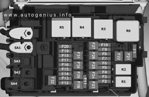 Volkswagen Beetle (A5; 2012 - 2019) - fuses and relay box diagram - engine compartment