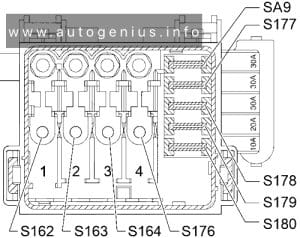 Volkswagen Polo (6N/6KV; 1999 - 2002) - fuses and relay box diagram - engine compartment