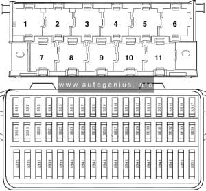 Volkswagen Polo (6N/6KV; 1999 - 2002) - fuses and relay box diagram - passenger compartment