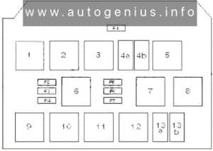Volkswagen Polo (6R/MK5; 2009 - 2017) - fuses and relay box diagram - passenger compartment (onboard supply control unit)