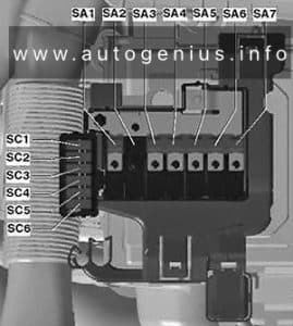 Volkswagen Polo (6R/MK5; 2009 - 2017) - fuses and relay box diagram - engine compartment (main fuse box)