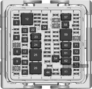 Cadillac ATS (2018 - 2019) - fuse and relay box diagram - engine compartment