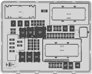 Cadillac ATS (2018 - 2019) - fuse and relay box diagram - rear compartment