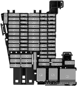 Volkswagen Passat (B9; 2024 - 2025) - fuse and relay box diagram - instrument panel (fuse holder C)