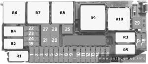 Volkswagen Polo (MK6; 2018 - 2020) - fuses and relay box diagram - engine compartment