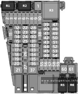 Volkswagen Polo (MK6; 2018 - 2020) - fuses and relay box diagram - passenger compartment