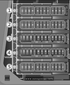 Audi Q8 (2018 - 2022) - fuse and relay box diagram - footwell compartment