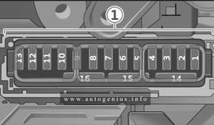 Audi Q8 (2018 - 2022) - fuse and relay box diagram - passenger compartment (dashboard)