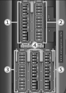 Audi Q8 (2018 - 2022) - fuse and relay box diagram - passenger compartment (footwell)