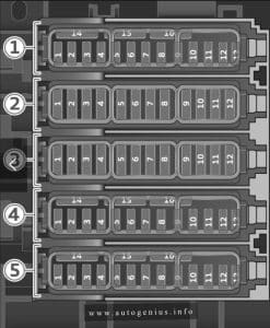 Audi Q8 (2018 - 2022) - fuse and relay box diagram - passenger compartment (footwell - RHD)