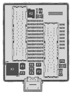 Buick Enclave (II; 2022 - 2024) - fuse and relay box diagram - luggage compartment