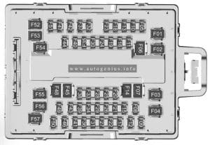 Buick Enclave (II; 2025) - fuse and relay box diagram - luggage compartment