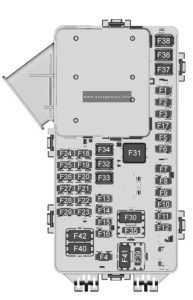 Buick Enclave (II; 2022 - 2024) - fuse and relay box diagram - passenger compartment