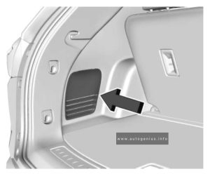 Buick Enclave (II; 2022 - 2024) - fuse and relay box location - luggage compartment