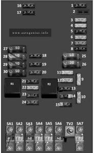 Volkswagen Caddy (IV; 2015 - 2020) - fuse box diagram - engine compartment