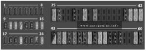 Volkswagen Caddy (IV; 2015 - 2020) - fuse box diagram - passenger compartment