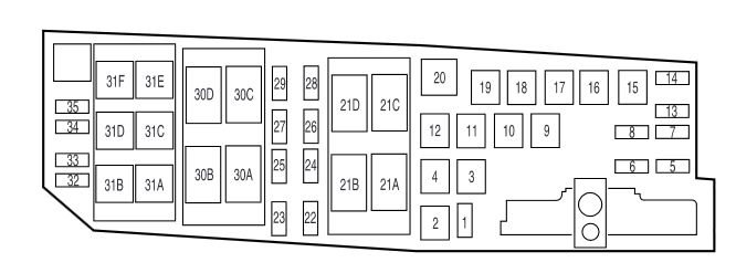 Ford Focus (2011 - 2015) - fuse box diagram - Auto Genius 2003 ford windstar se fuse diagram 