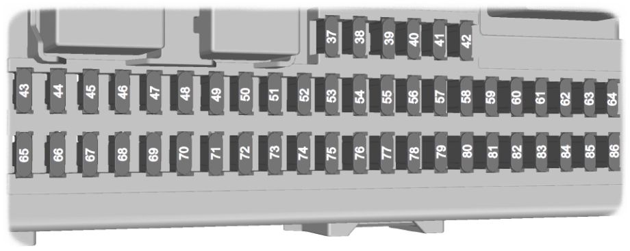 Ford Focus (1999 - 2007) - fuse box diagram (EU version) - Auto Genius