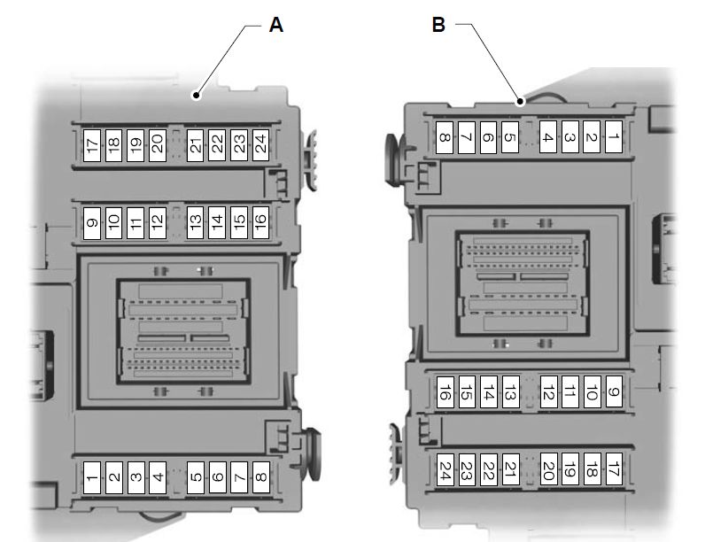 Ford Mondeo (01/02/2007 - 19/08/2007) - fuse box diagram ... 2001 b tracker wiring diagram 